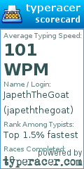 Scorecard for user japeththegoat