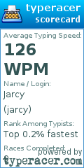 Scorecard for user jarcy