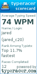 Scorecard for user jared_c20