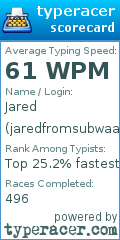 Scorecard for user jaredfromsubwaay