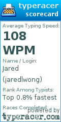 Scorecard for user jaredlwong