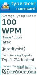 Scorecard for user jaredtypist