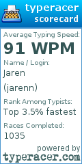 Scorecard for user jarenn
