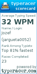 Scorecard for user jargueta0052