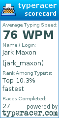 Scorecard for user jark_maxon