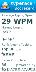 Scorecard for user jarkp