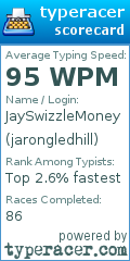Scorecard for user jarongledhill