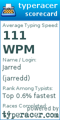 Scorecard for user jarredd