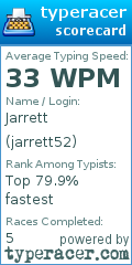 Scorecard for user jarrett52