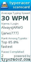 Scorecard for user jarwo777