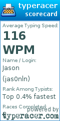 Scorecard for user jas0nln