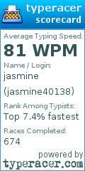 Scorecard for user jasmine40138