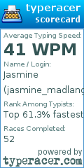 Scorecard for user jasmine_madlangbayan