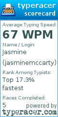 Scorecard for user jasminemccarty