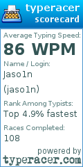 Scorecard for user jaso1n