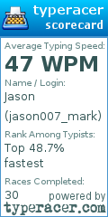 Scorecard for user jason007_mark