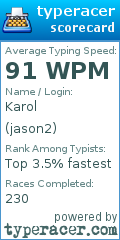 Scorecard for user jason2