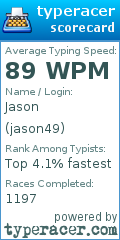 Scorecard for user jason49