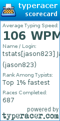 Scorecard for user jason823