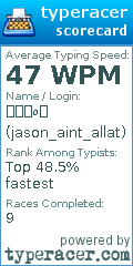 Scorecard for user jason_aint_allat