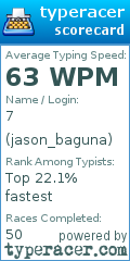 Scorecard for user jason_baguna