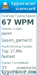 Scorecard for user jason_gamerz