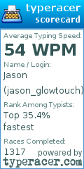 Scorecard for user jason_glowtouch