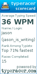 Scorecard for user jason_is_writing