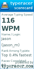 Scorecard for user jason_m