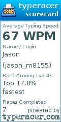 Scorecard for user jason_m8155