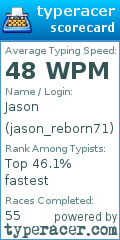 Scorecard for user jason_reborn71