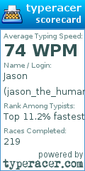 Scorecard for user jason_the_human