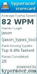 Scorecard for user jason_types_too