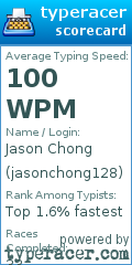 Scorecard for user jasonchong128