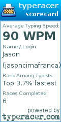 Scorecard for user jasoncimafranca