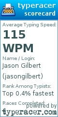 Scorecard for user jasongilbert