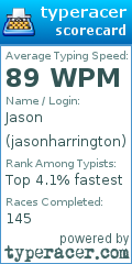 Scorecard for user jasonharrington