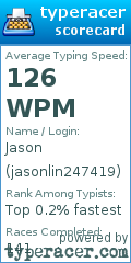 Scorecard for user jasonlin247419