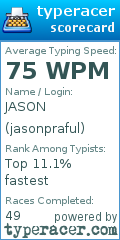 Scorecard for user jasonpraful
