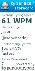 Scorecard for user jasonvictorio