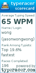 Scorecard for user jasonwongwong