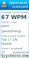 Scorecard for user jasonzheng