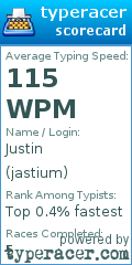 Scorecard for user jastium