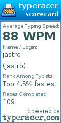 Scorecard for user jastro