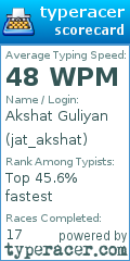 Scorecard for user jat_akshat