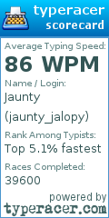 Scorecard for user jaunty_jalopy
