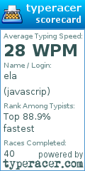 Scorecard for user javascrip