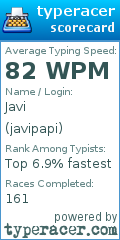 Scorecard for user javipapi