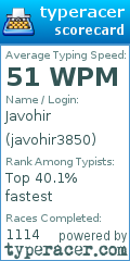 Scorecard for user javohir3850