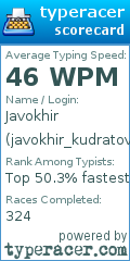 Scorecard for user javokhir_kudratov